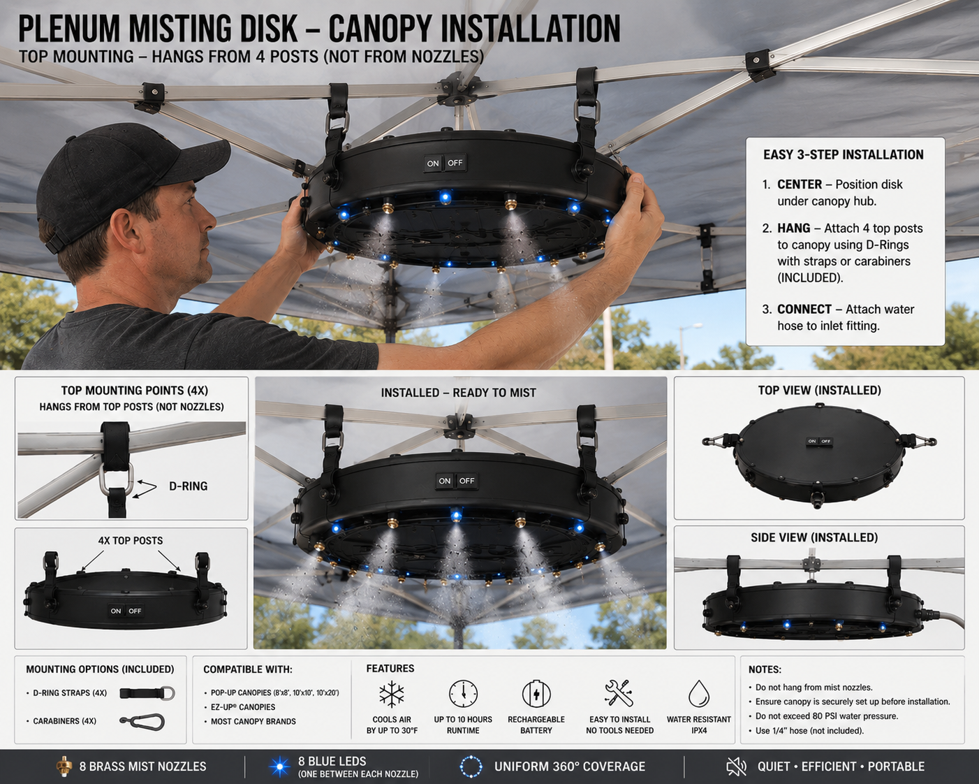 Mr. Mister circular mister attached at the top center of an outdoor umbrella